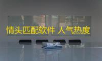 情头匹配软件 人气热度：33℃